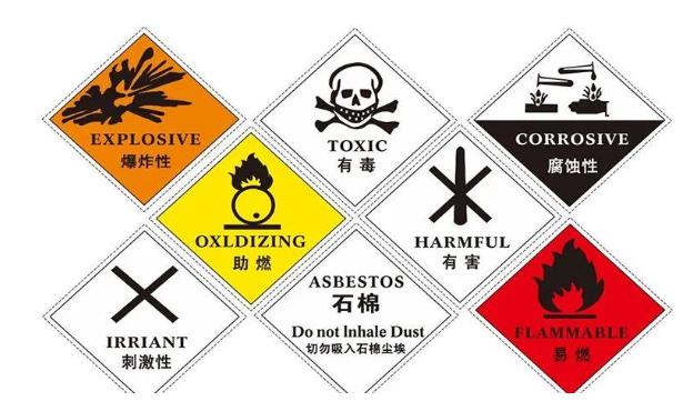 出口貿(mào)易你對(duì)于申請(qǐng)危包證所需資料及步驟你了解多少?(危包證辦理流程) 出口貿(mào)易你對(duì)于申請(qǐng)危包證所需資料及步驟你了解多少?(危包證辦理流程)